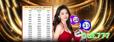 iphonepg BR Champion Screenshot 2 - due777 🎰🔥 Slots de alta volatilidade + max bet no trigger: quando o bônus está “devendo” há 150 spins, entre pesado — um único hit de 1000x+ vira sua banca em segundos! 🌟🤑